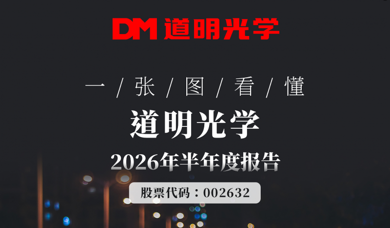 一张图看懂丨道明光学2026半年度报告