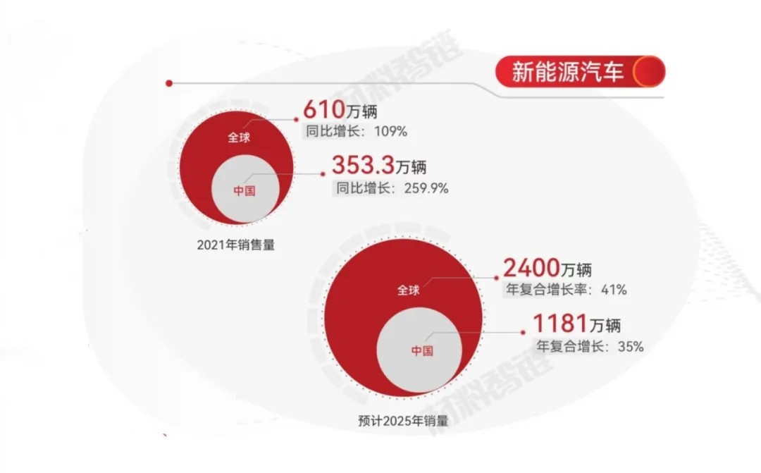 铝塑膜13