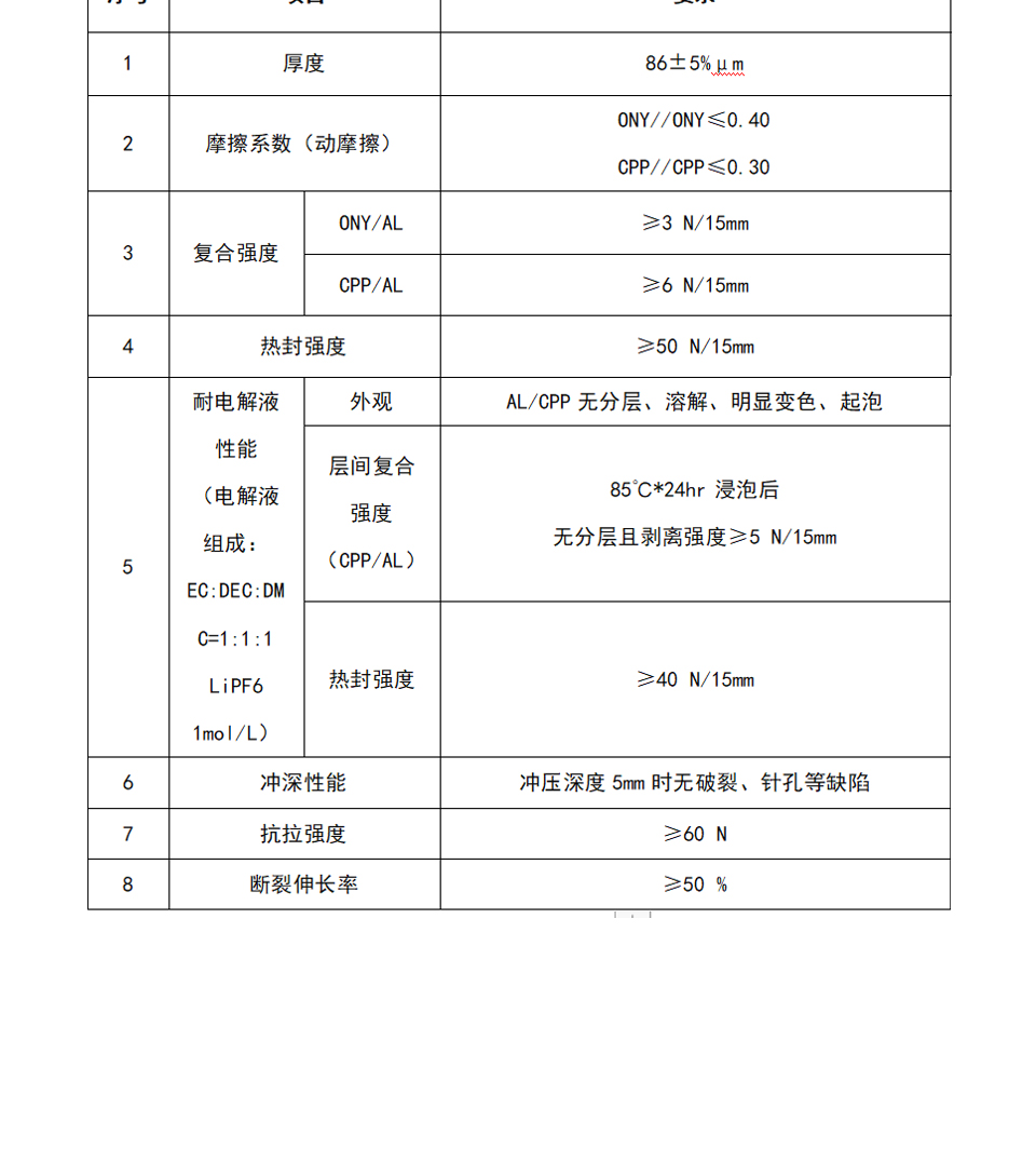 详情页_06
