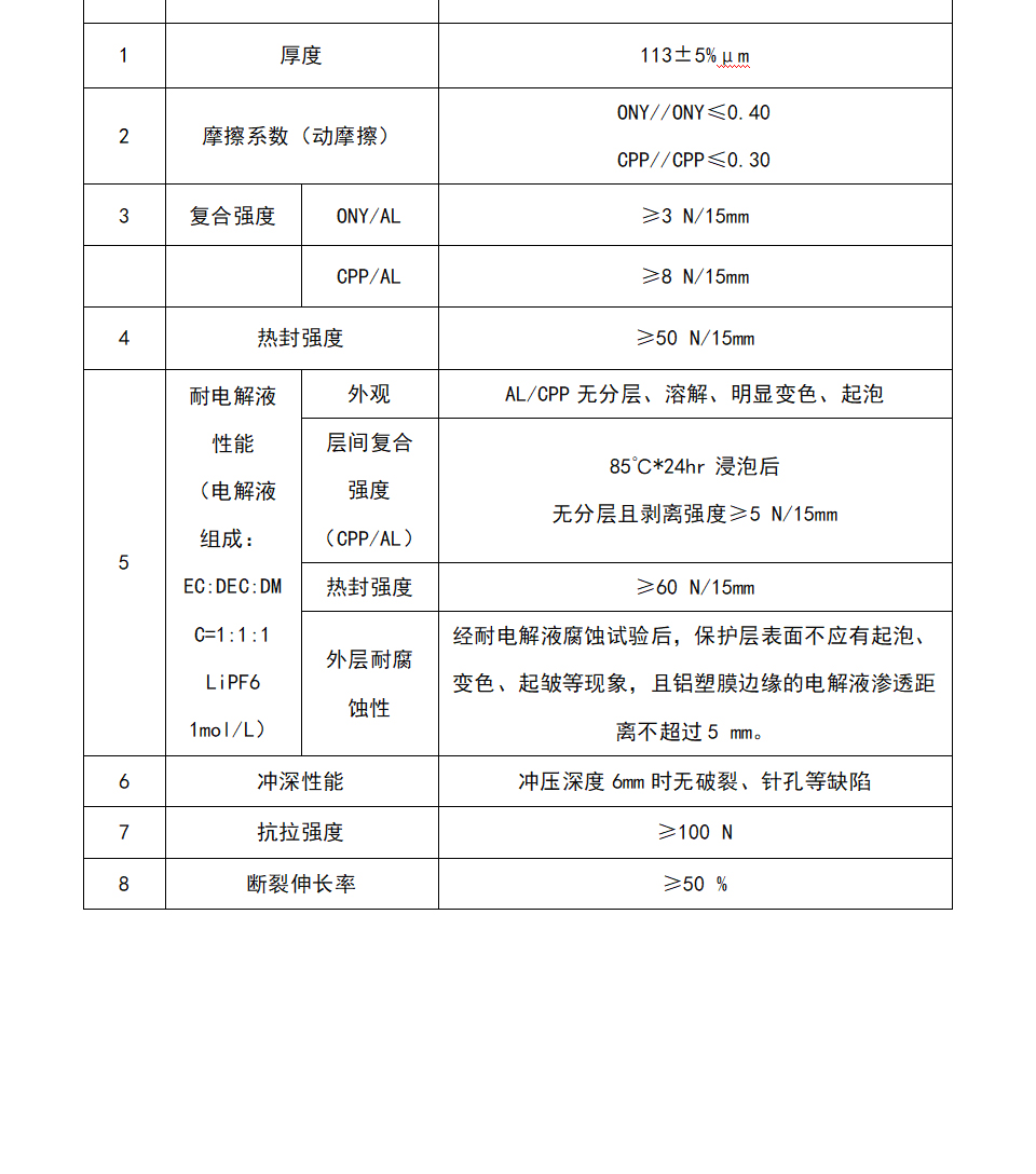 详情页2_06