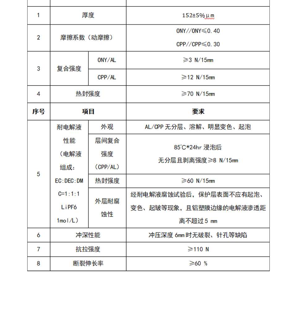 详情页2_06