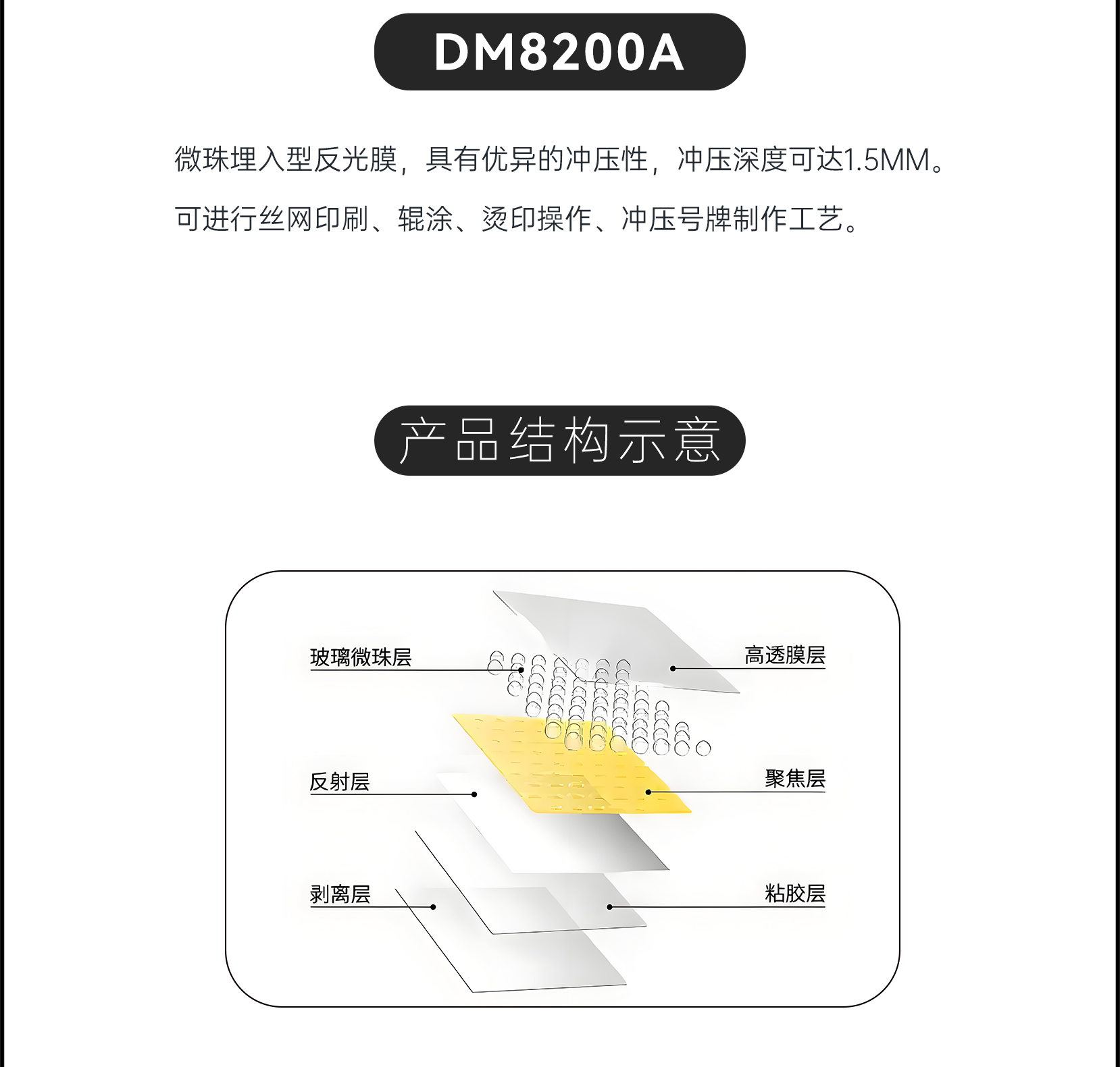 DM8200A_03